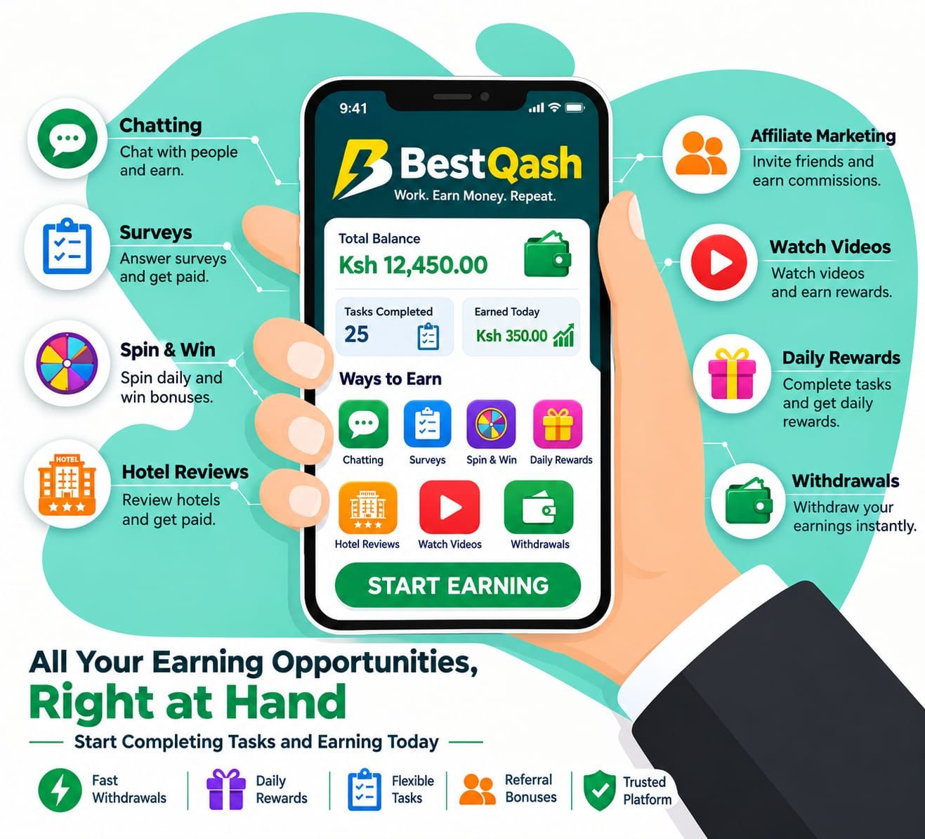 Bestqash Withdrawal: Fast M-Pesa Payout Guide